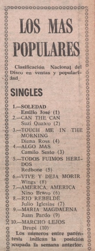 08 1973 12 09 Diario Espanol Tarragona 15 Singles Mas Populares