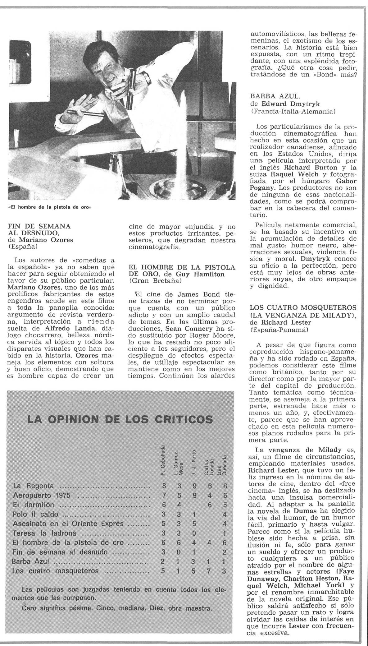 09 1975 01 15 La Estafeta Literaria No556 Critica