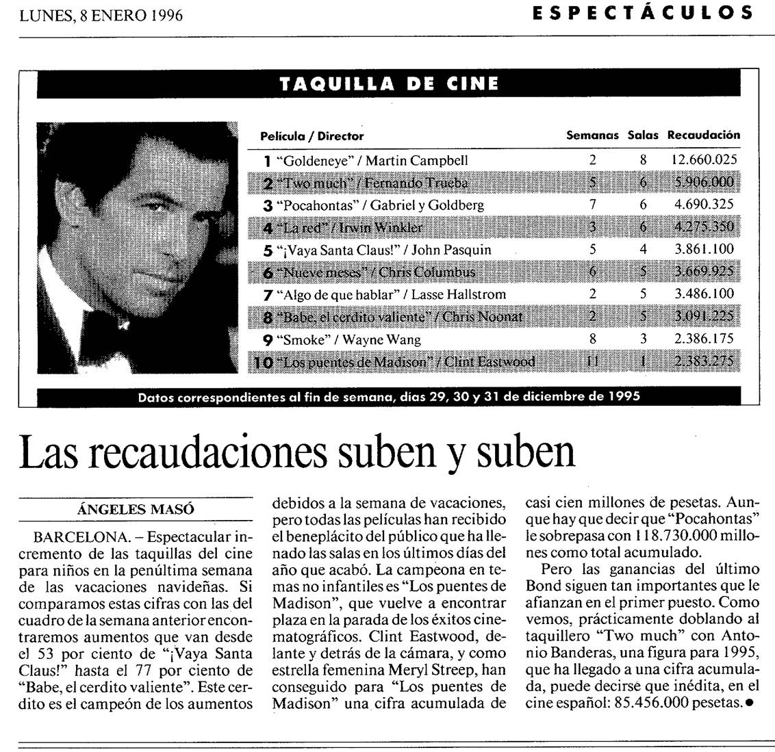 17 1996 01 08 La Vanguardia 031 Taquilla