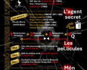 ExpoJamesBond007Caretellweb